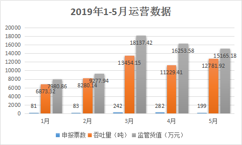 微信图片_20190522162401.png