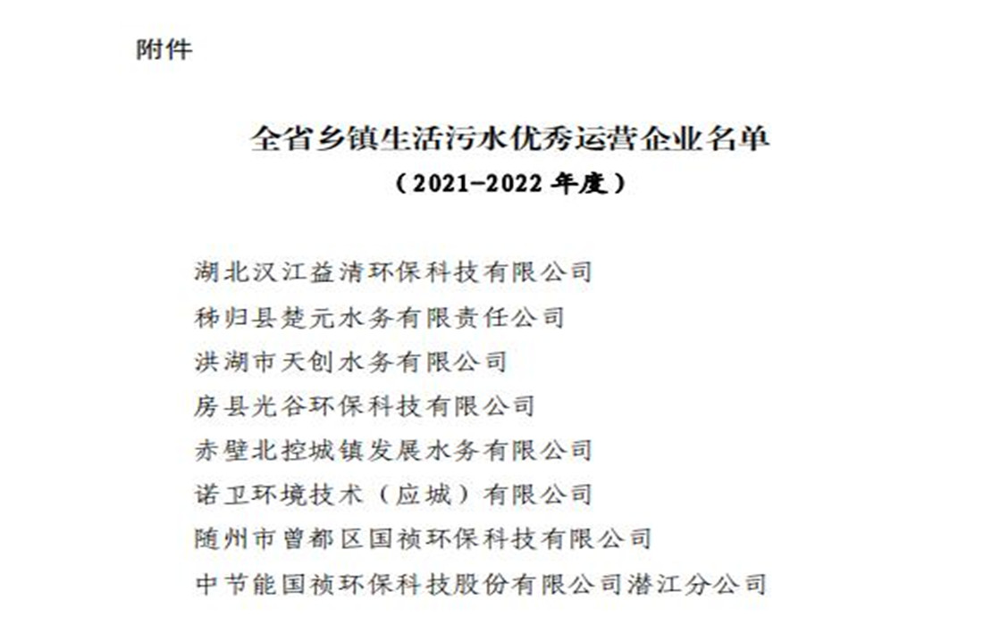 图片2：全省乡镇生活污水优秀运营企业名单（2021-2022年度）.jpg