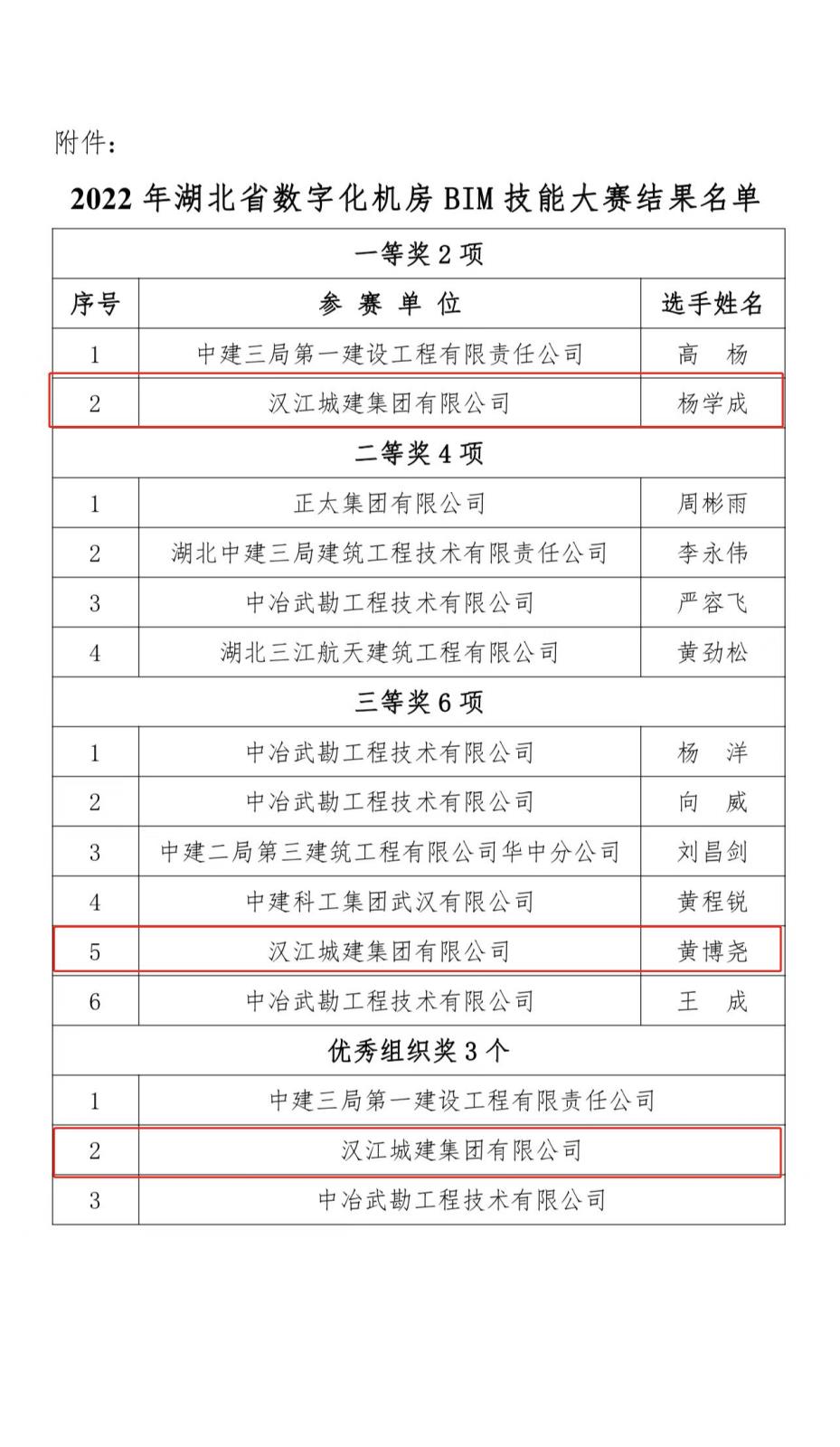 微信图片编辑_20220909152534.jpg 微信图片编辑_20220909152534.jpg