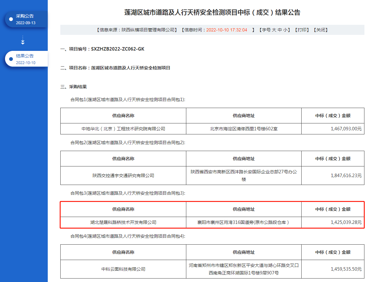 楚晟科公司开启外省市场新征程.png