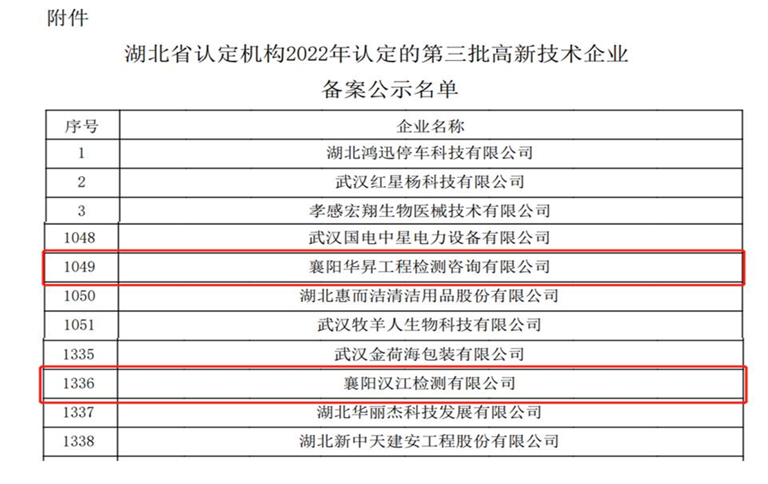 获奖公示名单.png 获奖公示名单.png