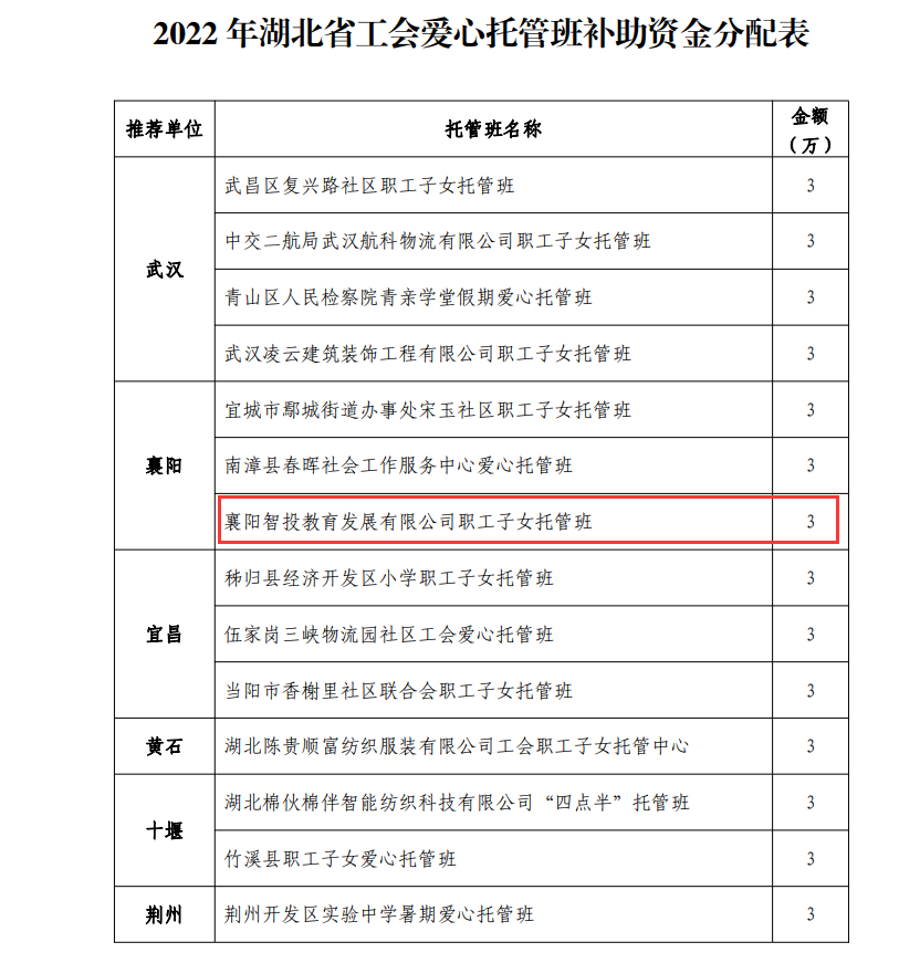 微信图片_20230106154222.png 微信图片_20230106154222.png