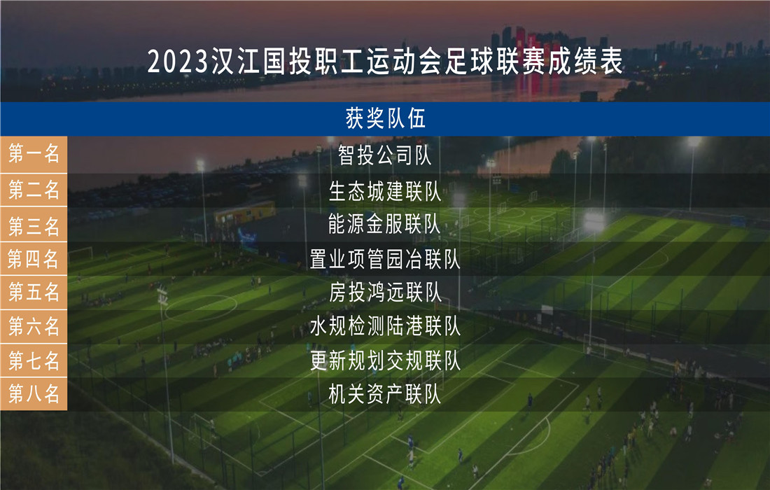 比赛成绩表.jpg 比赛成绩表.jpg