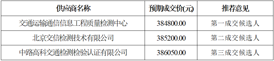 微信图片_20240306161914.png 微信图片_20240306161914.png