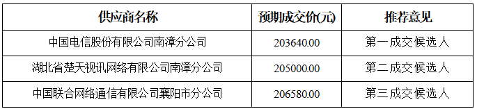 微信图片_20240619153532.png 微信图片_20240619153532.png