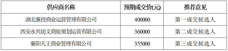 微信图片_20240703145857.png 微信图片_20240703145857.png