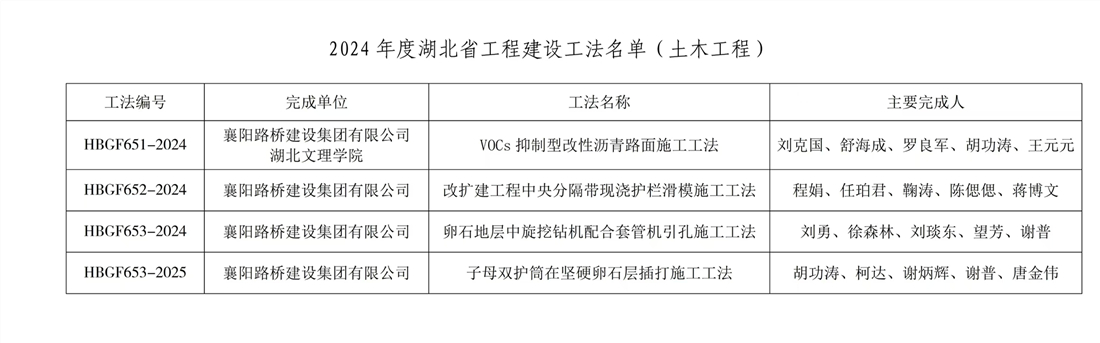 微信图片_20250219100703.jpg 微信图片_20250219100703.jpg
