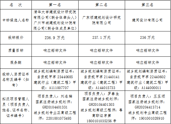 微信图片_20250707153739.png 微信图片_20250707153739.png